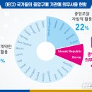 나라개발시스템