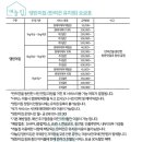 댕린이집 이미지