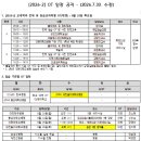 [2026-2] 임상 실습 Orientation 일정 안내(3-4학년 필독!!!) 이미지