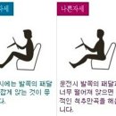 올바른자세교정척추운동 네이버블로그