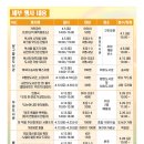 도서관 주간 인형극 공연 이미지