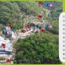 자연생태공원 자연생태박물관 이미지