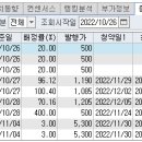 미르코퍼레이션주 이미지
