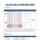 용지공인중개사사무소 이미지