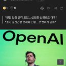 미래비츠
