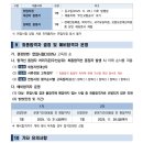 부산교통공사 2025체험형 청년인턴 채용(9.17.) 이미지