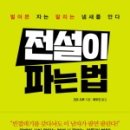 번뜩이하우스
