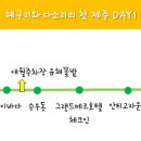 중문뚱보집