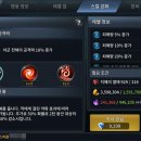 쿤모바일 티스토리