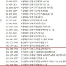 올리브영 주안역점 이미지