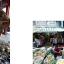 강릉선교장박물관 이미지