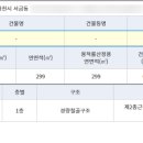 팔포매립지 주차장 이미지