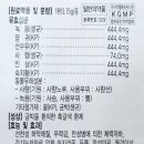 보화약국 이미지