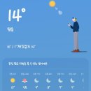 디지털 드로잉 기초 (오후) 이미지