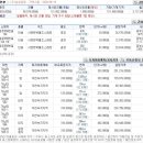 방성5리마을회관 이미지