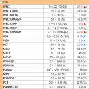 은계동물병원 이미지