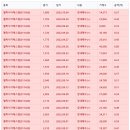 엠아이씨엔터테인먼트 이미지
