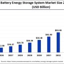 거북선에너지 이미지