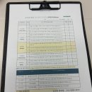 [부산 재무컨설팅] 월급 관리가 고민이라면? 밸류마크 부산지점 맞춤형 자산관리 상담 후기