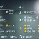 구리보건소 3층 이미지