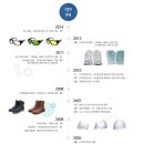 신우하이테크 네이버블로그