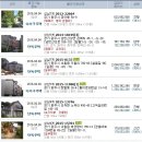 창촌주유소 이미지