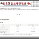 한도 이미지