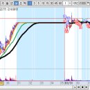 엘에스인터 이미지