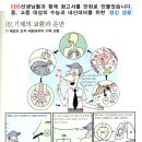 팍스사이언스학원