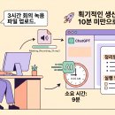 밀리미터 콘텍스트 | "내 동료의 AI"가 더 무서워졌다, GPT-5.5 실전 활용 후기