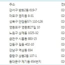 마이펫동물약국 이미지