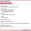 서부라이더스 이미지