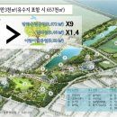 마곡중앙3로 이미지