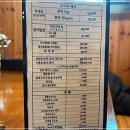노다지장어