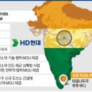 V. I. P