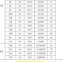 산내스카이부동산공인중개사사무소 이미지