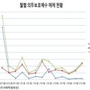 (주)조이캐스트 이미지