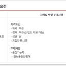 오에이랜드