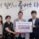 대덕공사