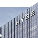 뉴－월드항공여행사주 이미지
