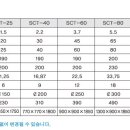 에이티에스 이미지