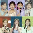 [톱스타뉴스 /블로그] 김희재, &#39;트롯 올스타전: 수요일 밤에&#39;서 매력 폭발 이미지