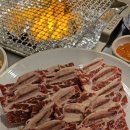 영삼이네우정소갈비울산삼산점 네이버블로그