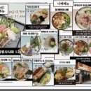 하쿠류코쿠류 네이버블로그