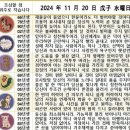 2024년 11월 20일 운세 및 세상 소식 이미지