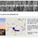 김영석성형외과 이미지