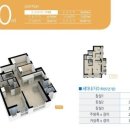 김해장유 삼정그린코아 더베스트 이미지