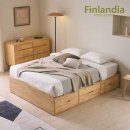 핀란디아 이미지