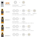 달구벌재활스포츠센터 이미지