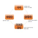 영맨남성의원 이미지